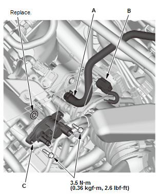 Engine Control System & Engine Mechanical - Service Information